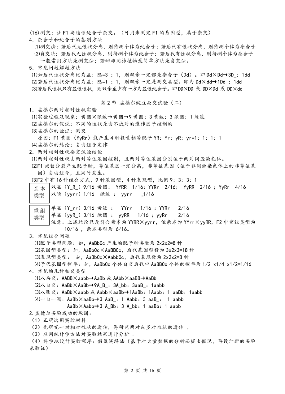 （2019新教材）人教版高中生物必修2部分知识点总结.doc_第2页