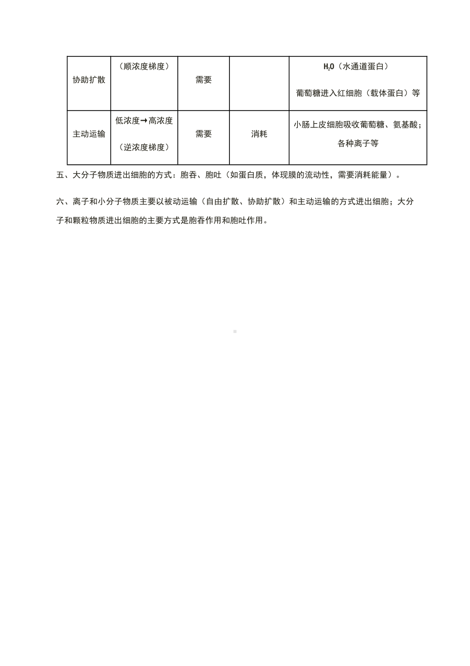 （2019新教材）人教版高中生物必修1第四章 细胞的物质输入和输出 知识点期末复习 .docx_第3页