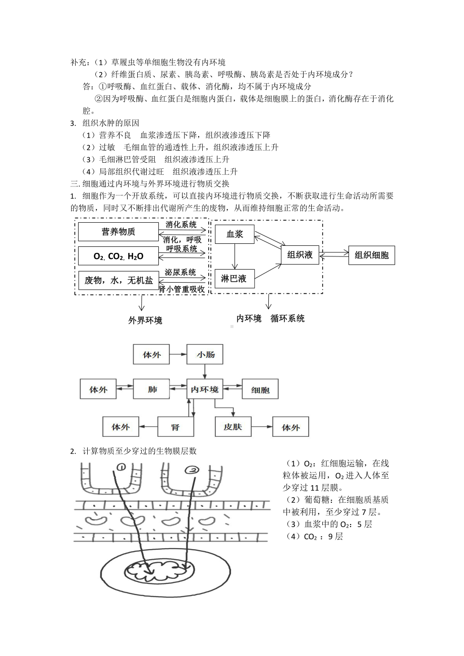 （新教材）2019人教版高中生物选择性必修1第一章人体的内环境与稳态知识清单.docx_第2页