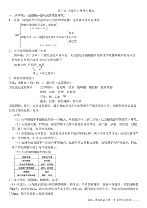 （新教材）2019人教版高中生物选择性必修1《稳态与调节》基础知识.docx