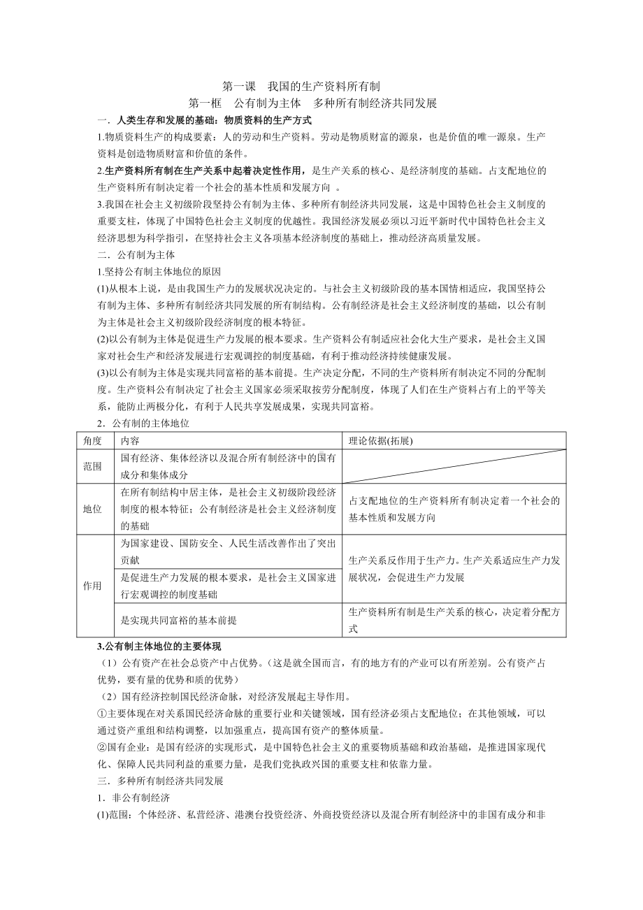 （部编）2021人教统编版高中政治必修2经济与社会知识点总结.docx_第1页