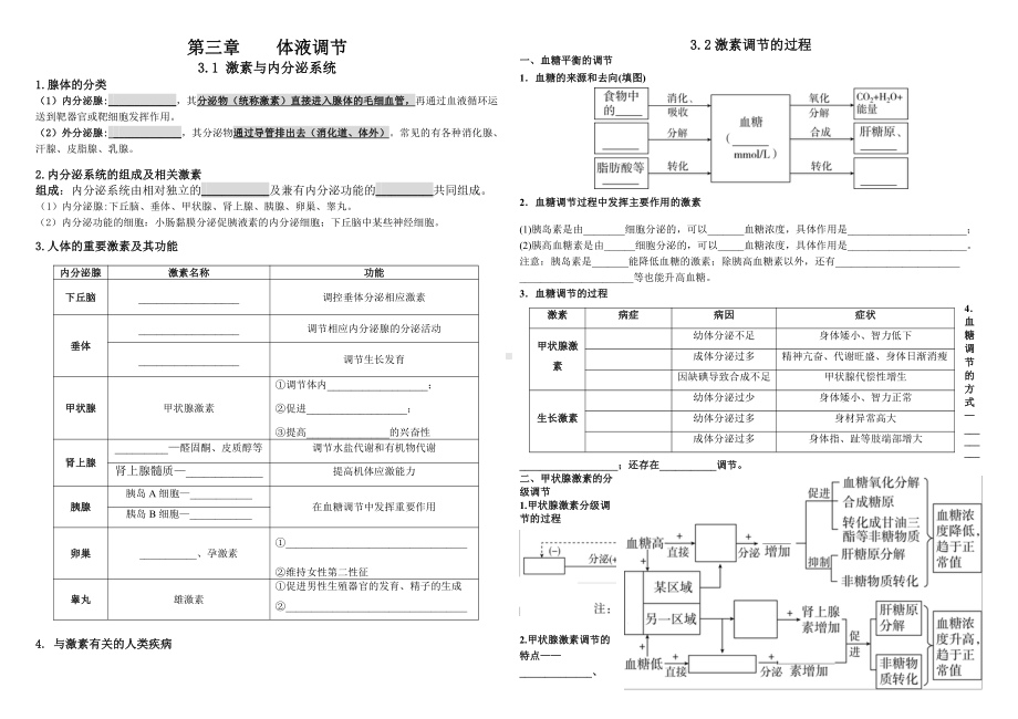 （新教材）2019人教版高中生物选择性必修1第三章-第一、二节-知识点填空（含答案）.docx_第1页