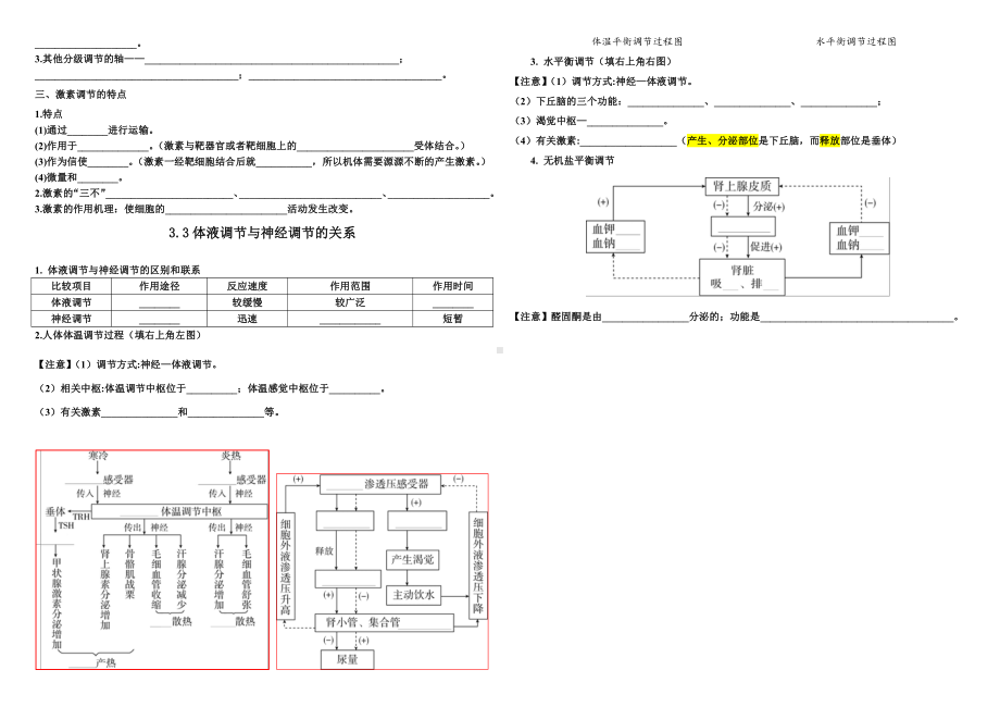 （新教材）2019人教版高中生物选择性必修1第三章-第一、二节-知识点填空（含答案）.docx_第2页