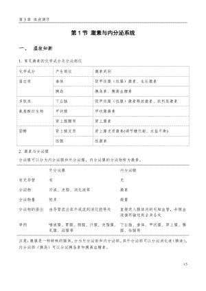 （新教材）2019人教版高中生物选择性必修13.1激素与内分泌系统基础知识.docx