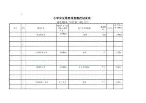 小学安全隐患排查整改记录表.xls