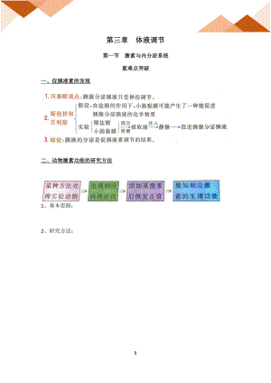 （新教材）2019人教版高中生物选择性必修1第三章-体液调节-第一节--激素与内分泌系统.docx