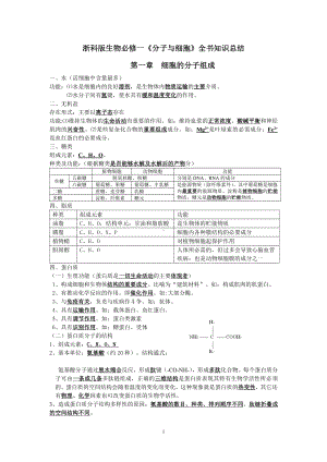 （新教材）浙科版（2019）高中生物必修第一册 全书 知识店复习提纲（word版可编辑打印）.doc