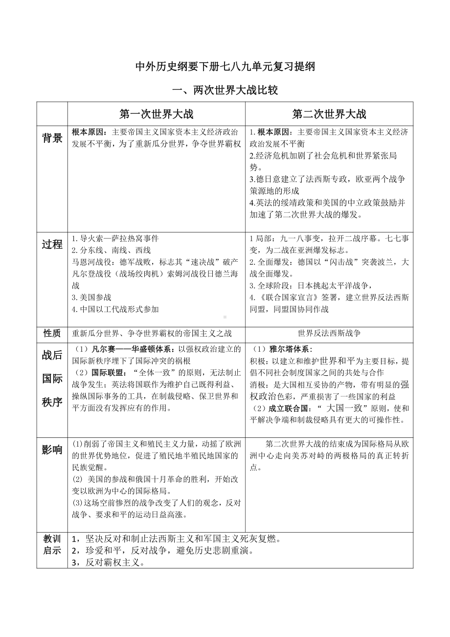 人教（统编）部编版必修中外历史纲要下第七八九单元复习提纲.doc_第1页