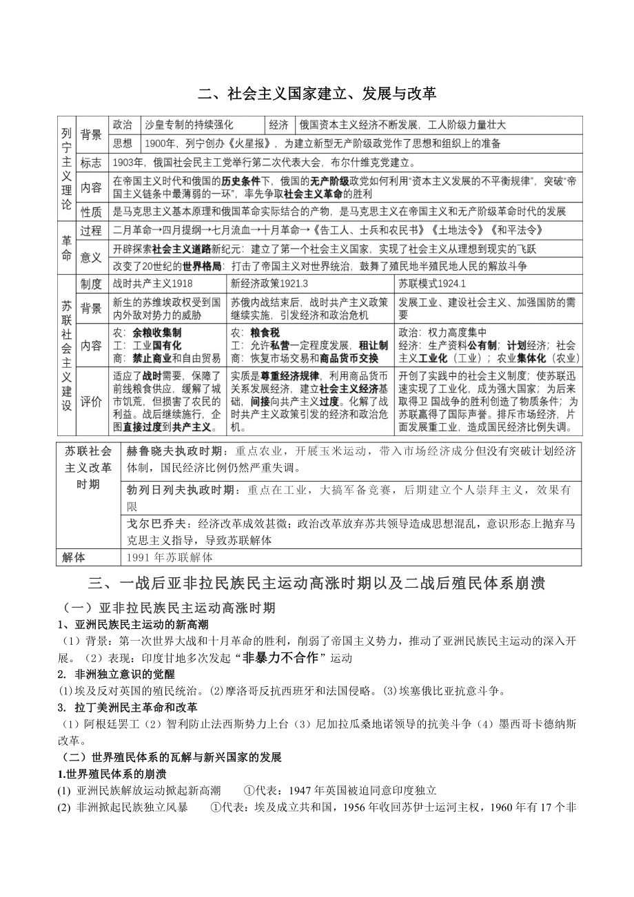 人教（统编）部编版必修中外历史纲要下第七八九单元复习提纲.doc_第2页