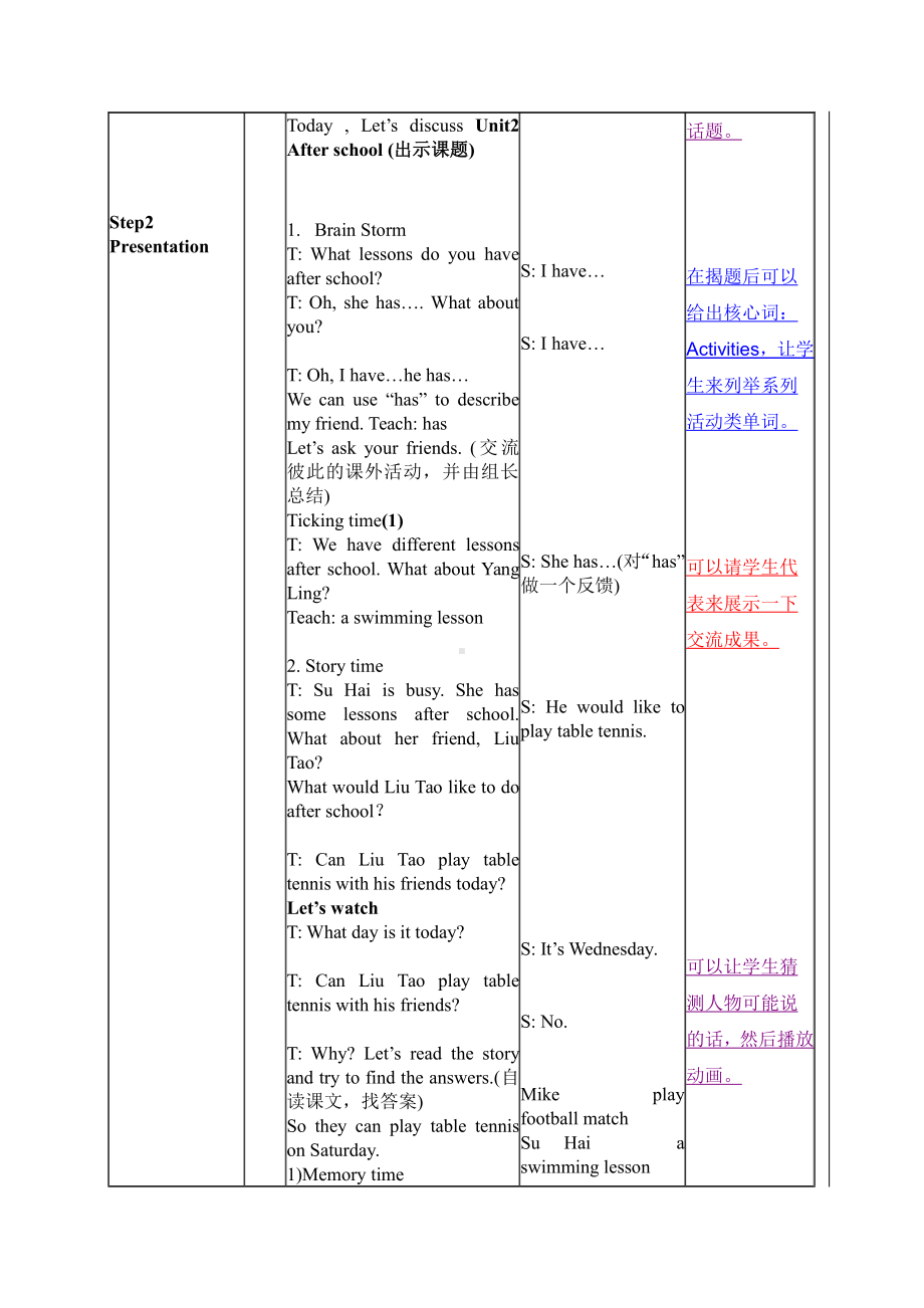 Unit 2 After school-Story time-教案、教学设计-县级公开课-新牛津译林版四年级下册英语(配套课件编号：51e4a).doc_第2页