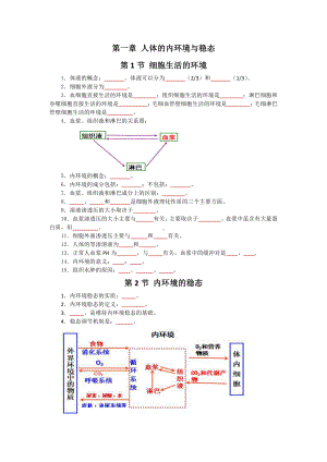 （新教材）2019人教版高中生物选择性必修1第一章人体的内环境与稳态知识点填空(01).doc