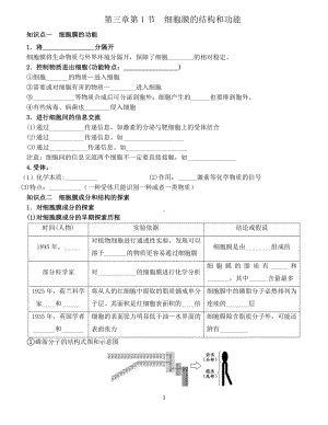 （2019新教材）人教版高中生物必修13.1细胞膜的基本结构知识点.docx