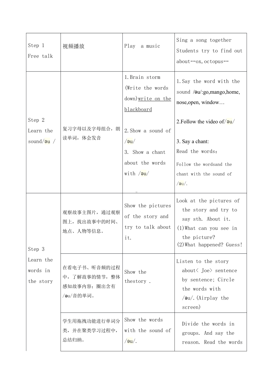 Unit 7 What's the matter -Sound time, Rhyme time, Checkout time & Ticking time-教案、教学设计-市级公开课-新牛津译林版四年级下册英语(配套课件编号：44758).docx_第2页