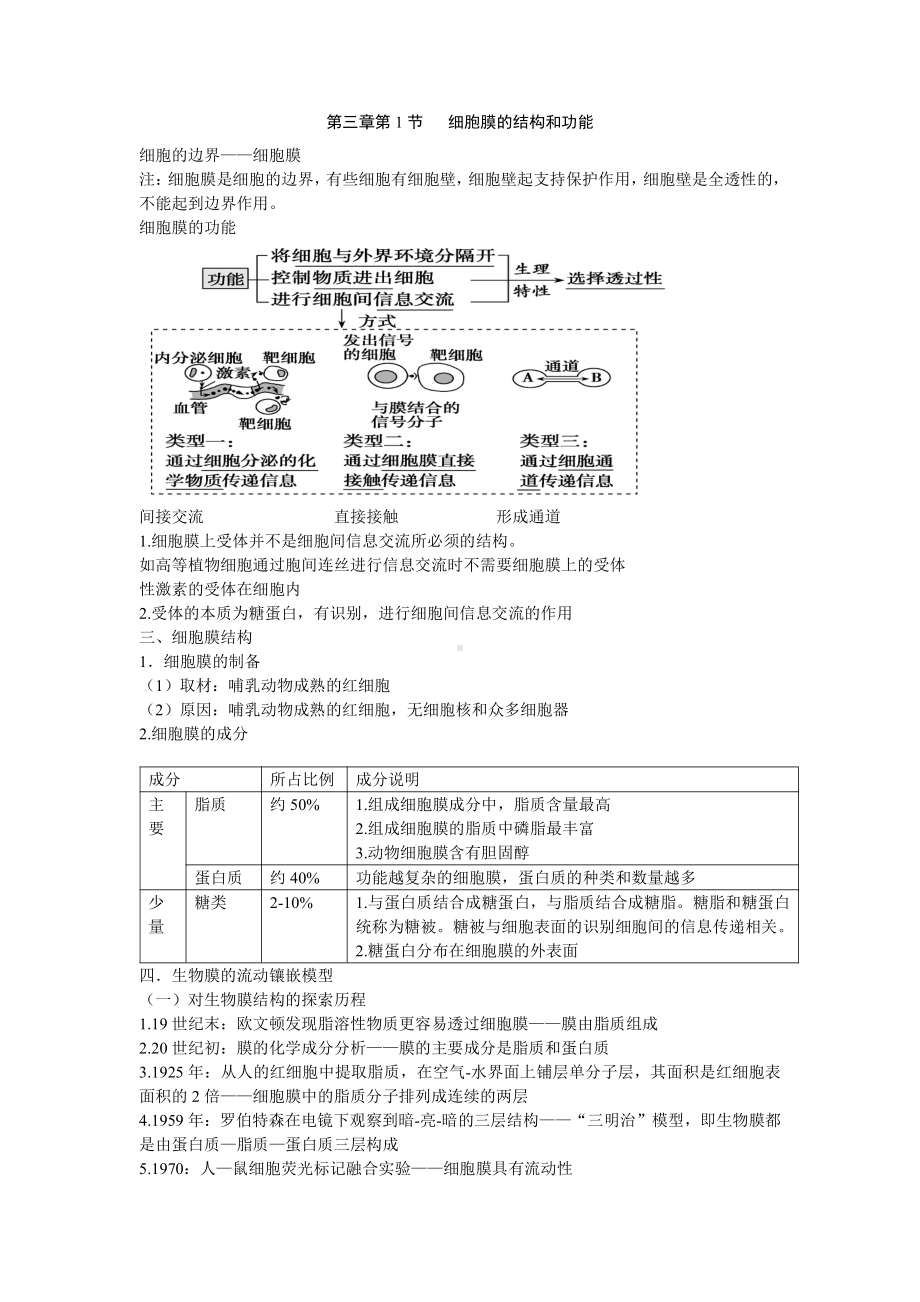 （2019新教材）人教版高中生物必修1第三章细胞的基本结构知识点.doc_第1页