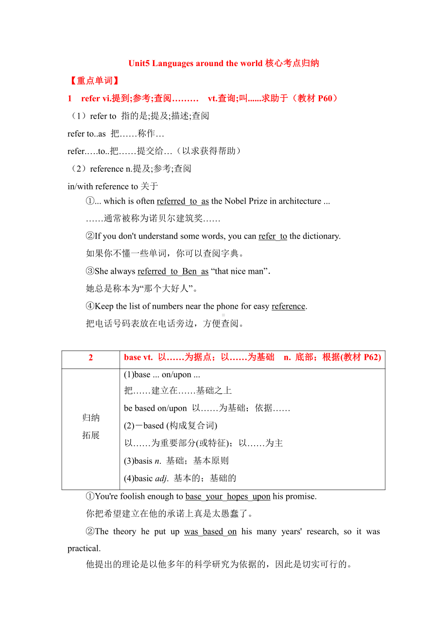 （新教材）人教版必修第一册英语Unit5 Languages around the world核心考点归纳.doc（13页）_第1页