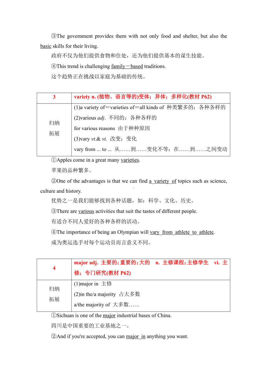 （新教材）人教版必修第一册英语Unit5 Languages around the world核心考点归纳.doc（13页）_第2页