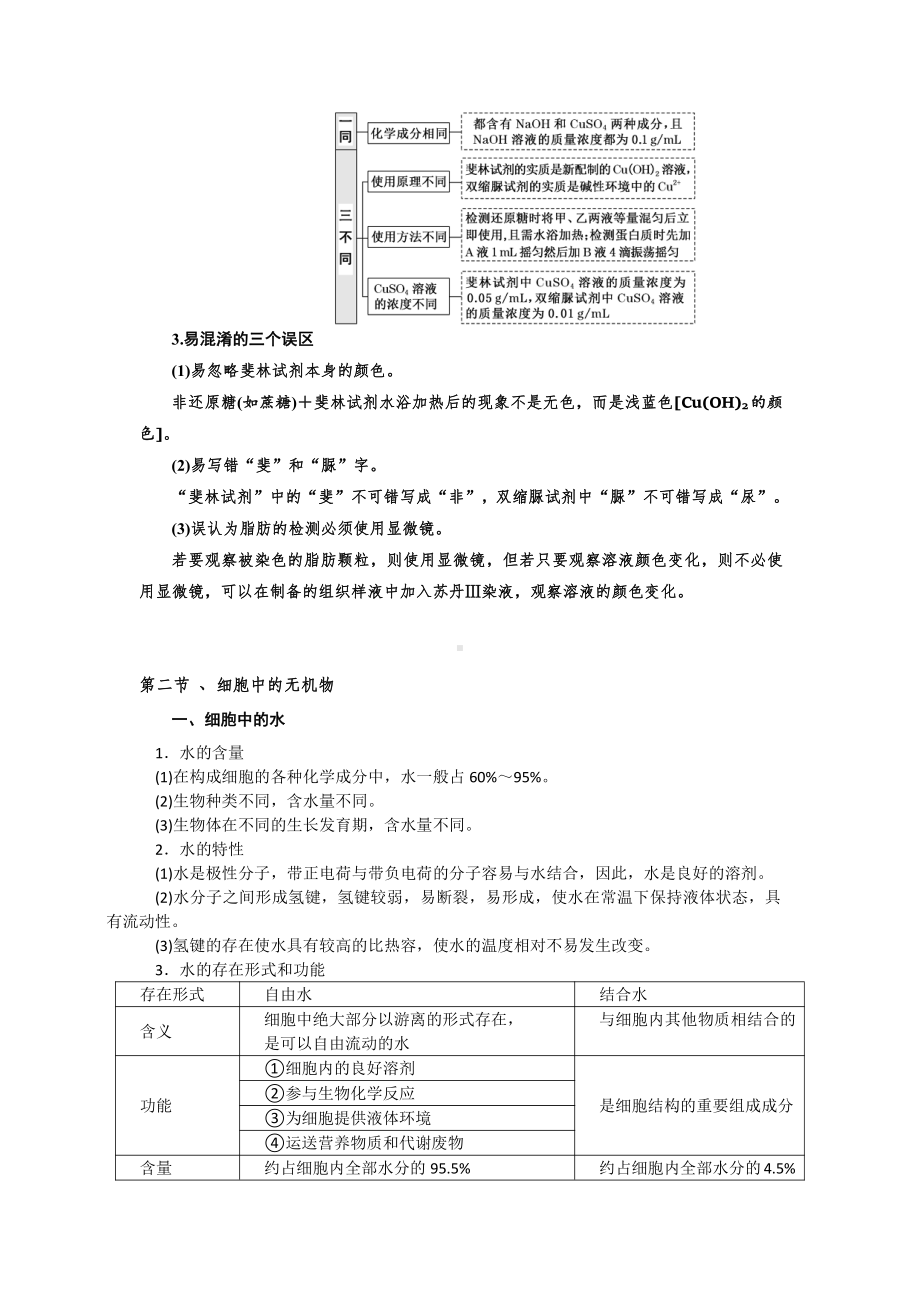 （2019新教材）人教版高中生物必修1第二章组成细胞的分子知识总结.docx_第3页