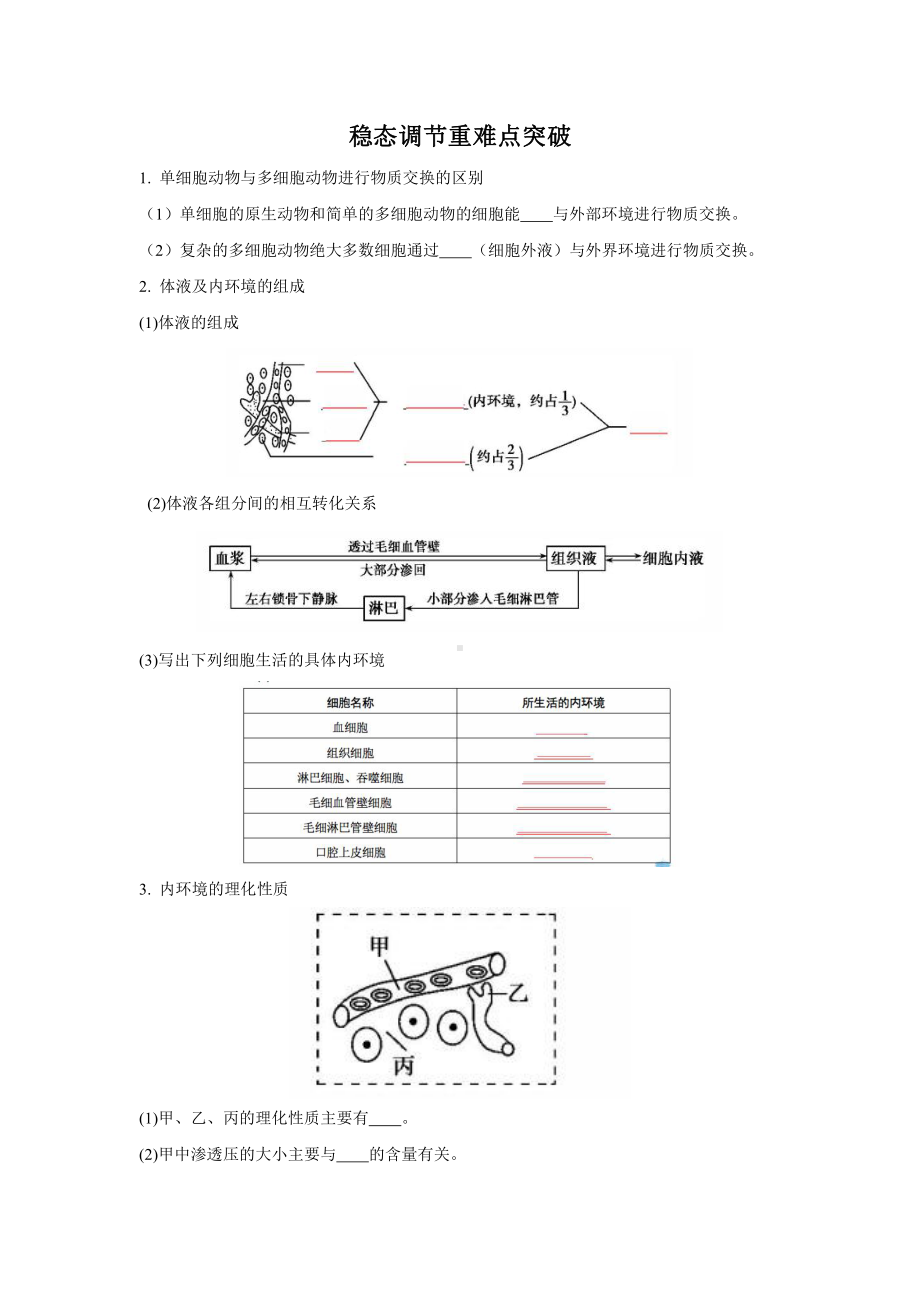 （新教材）2019人教版高中生物选择性必修1稳态与调节填空题及答案（部分内容）.docx_第1页