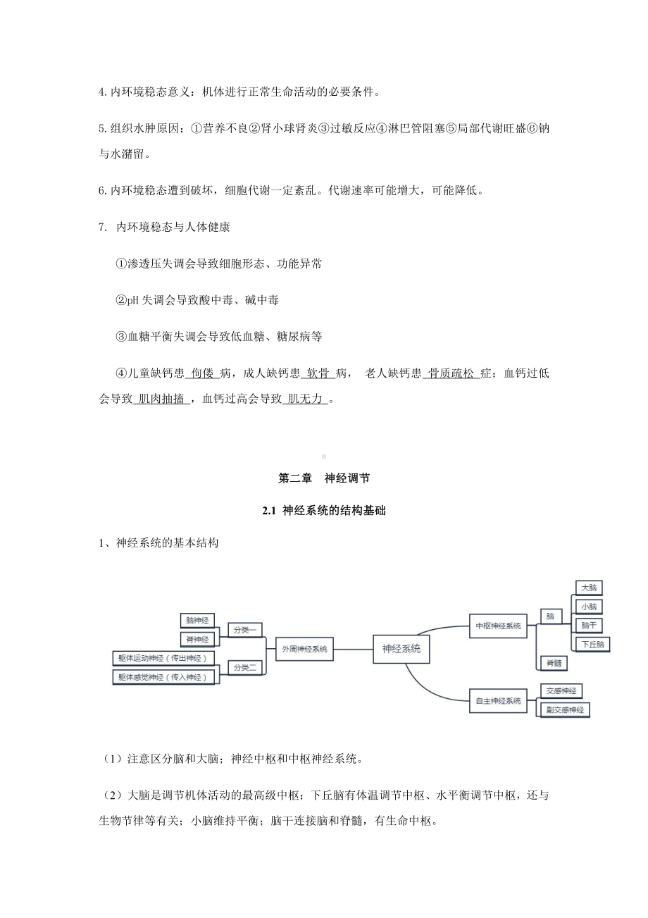 （2019新教材）人教版高中生物选择性必修2知识点总结.docx_第3页