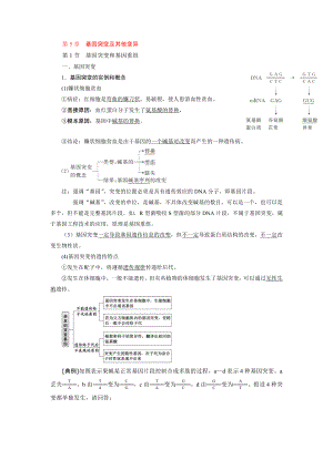 （2019新教材）人教版高中生物必修2第5章 基因突变及其他变异-知识点总结-.docx