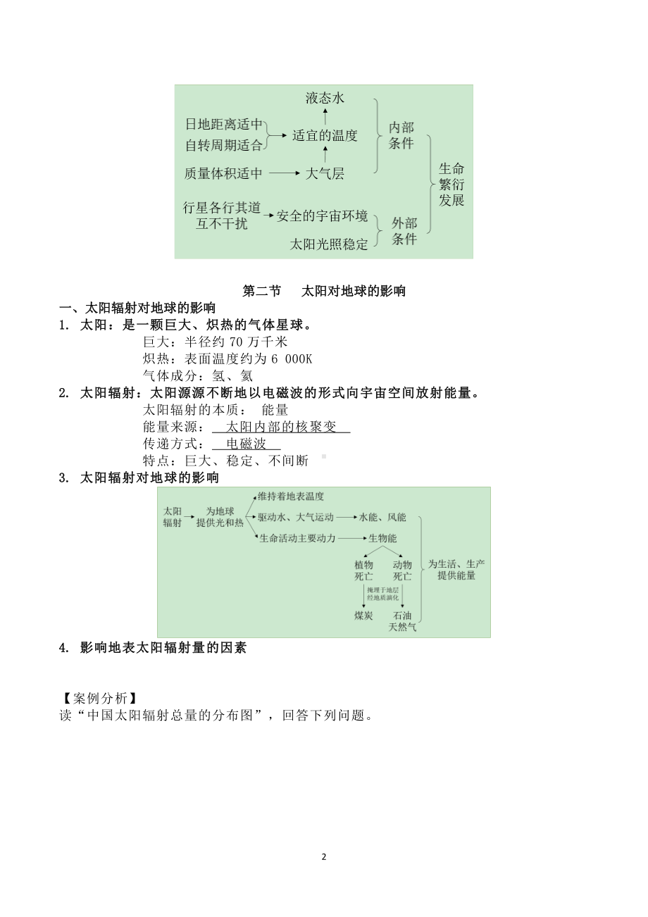 （2019新教材）湘教版高中地理必修第一册 第一章《宇宙中的地球》复习资料.doc_第2页