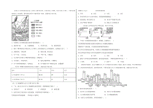 （2019新教材）湘教版高中地理必修第二册第一章 人口与地理环境单元综合检测（含答案）.docx