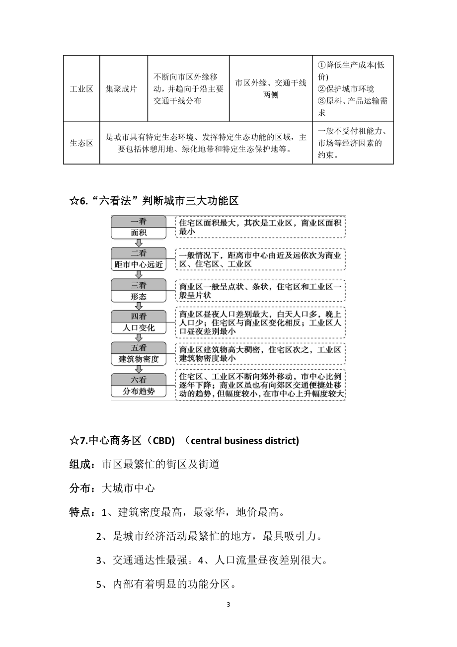 （2019新教材）鲁教版高中地理必修第二册第二单元乡村与环境知识点总结.doc_第3页