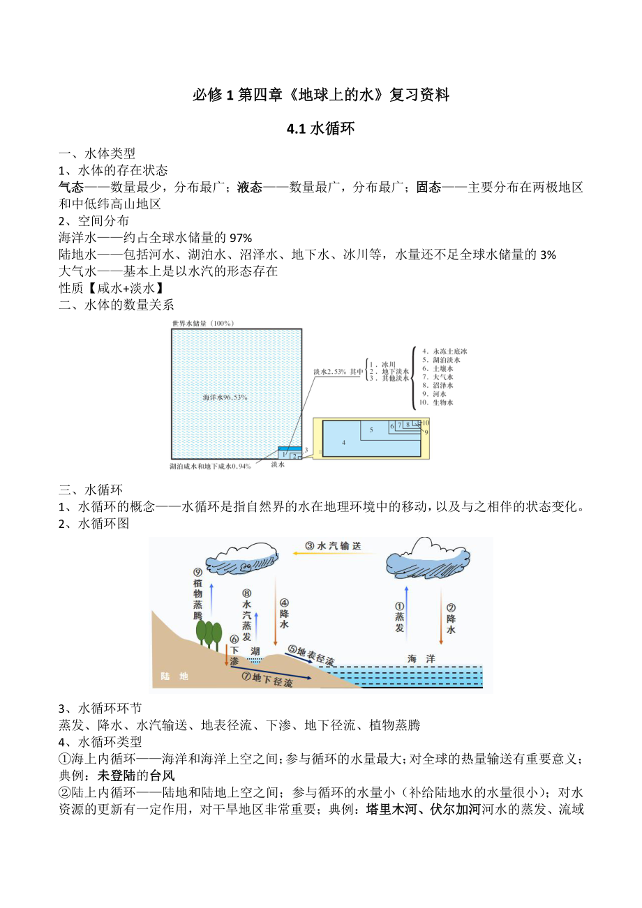 （2019新教材）湘教版高中地理必修第一册 第四章《地球上的水》复习资料.doc_第1页