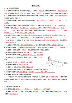 （2019新教材）鲁教版高中地理必修第二册知识点背诵提纲（2-6单元）.docx