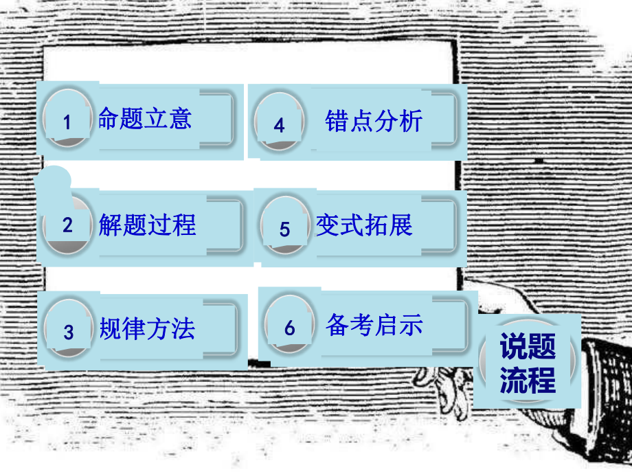 (完整版)数学说题—2018年全国卷I第12题.ppt_第2页