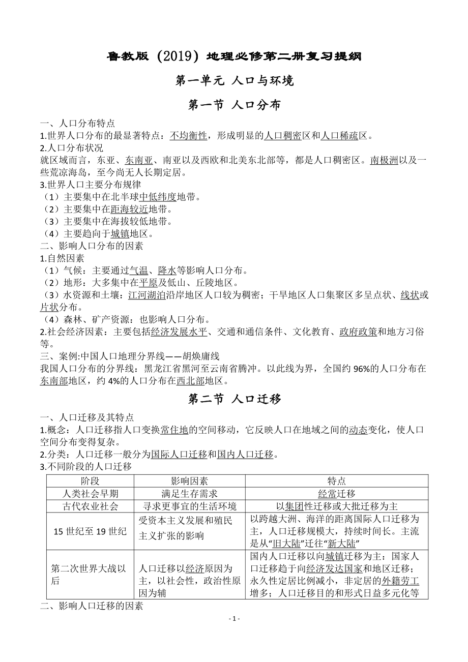 （2019新教材）鲁教版高中地理必修第二册复习提纲（知识要点背诵资料）.doc_第1页