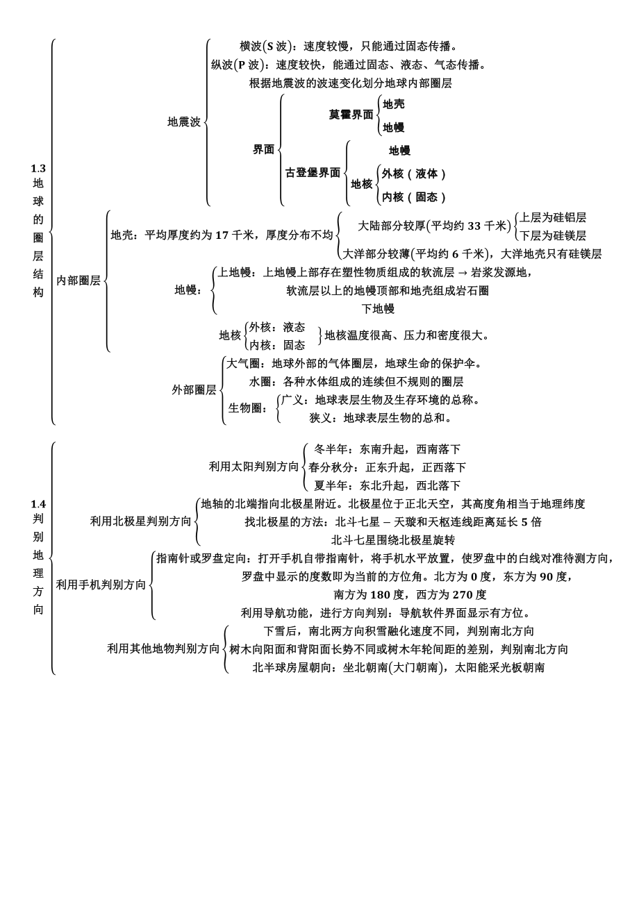 （2019新教材）鲁教版高中地理必修第一册第一单元++从宇宙看地球-知识结构纲要.docx_第3页