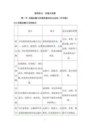 （2019新教材）鲁教版高中地理必修第二册第四单元第一节交通运输与区域发展知识点总结.doc