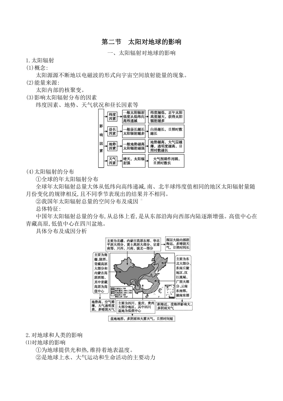 （新教材）2021人教版高中地理必修第一册1.2太阳对地球的影响知识点总结.docx_第1页