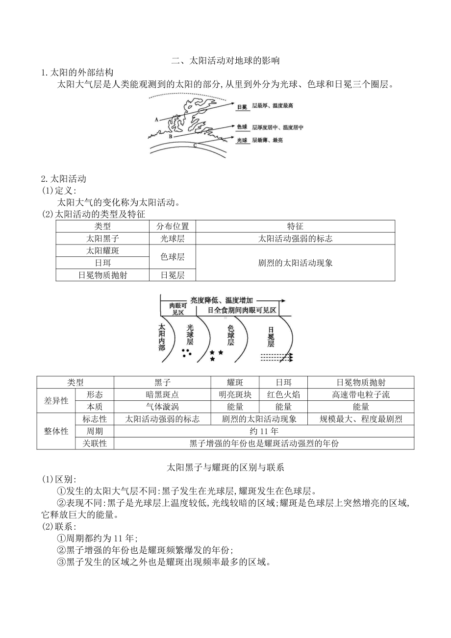 （新教材）2021人教版高中地理必修第一册1.2太阳对地球的影响知识点总结.docx_第3页