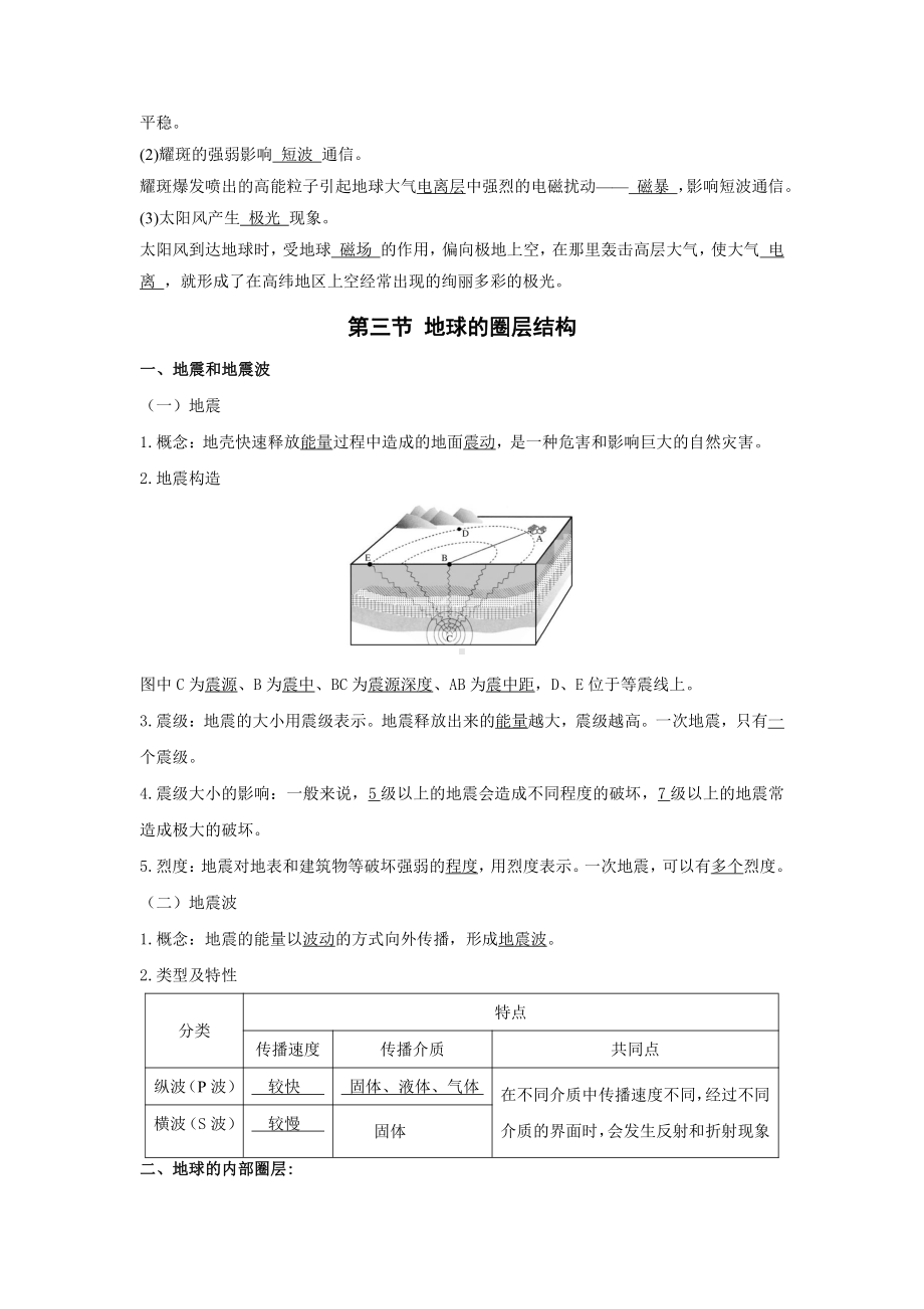 （2019新教材）湘教版高中地理必修第一册+第一章+重要知识点汇总+.docx_第3页