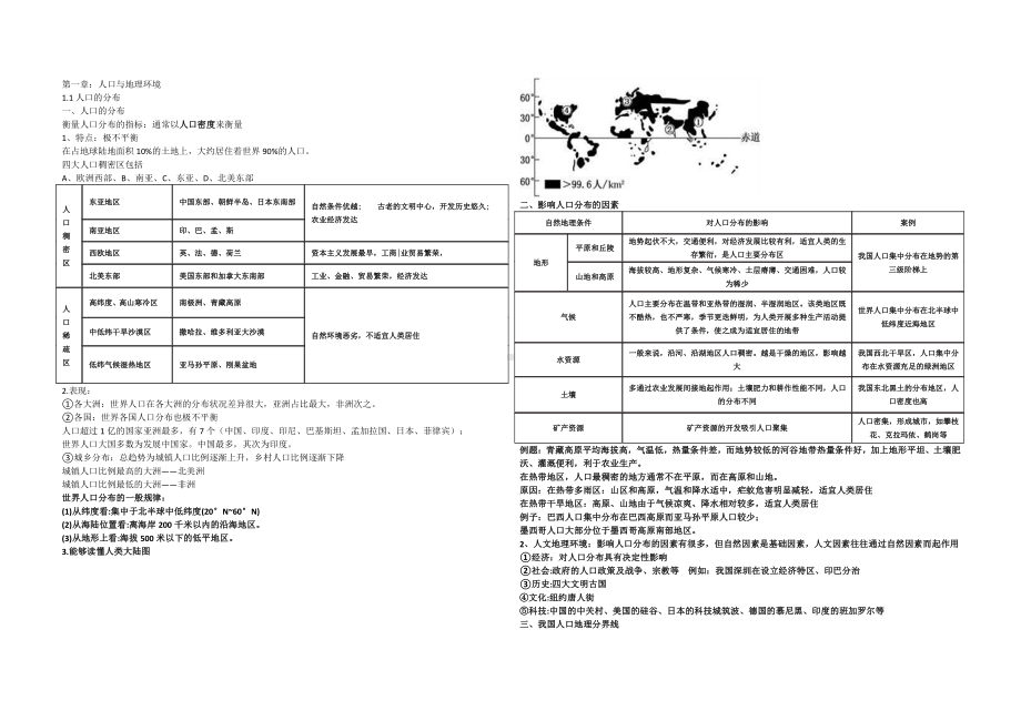 （2019新教材）湘教版高中地理必修第二册第一章 人口与地理环境 （期中复习）知识点总结.doc_第1页