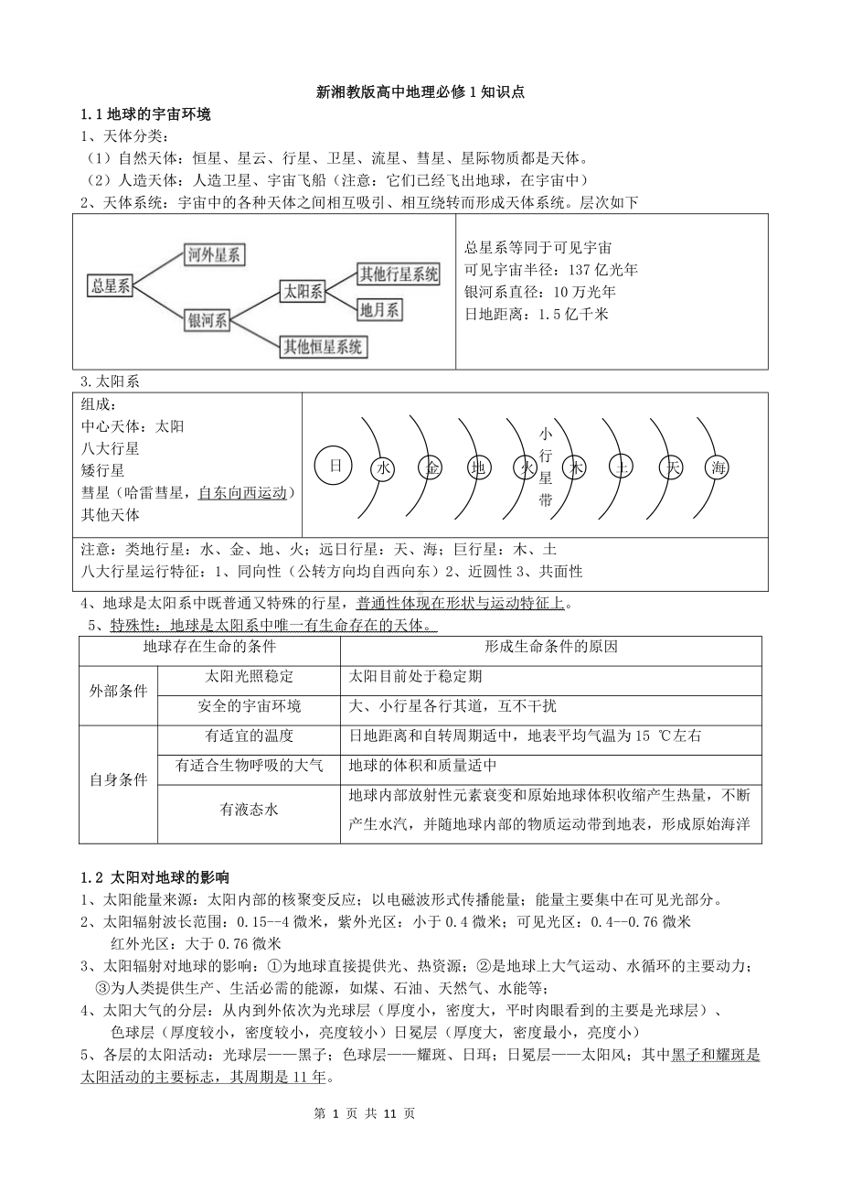 （2019新教材）湘教版高中地理必修第一册知识点背诵资料.doc_第1页