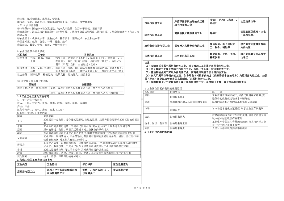 （2019新教材）湘教版高中地理必修第二册第三章 产业区位选择 知识点总结.docx_第3页