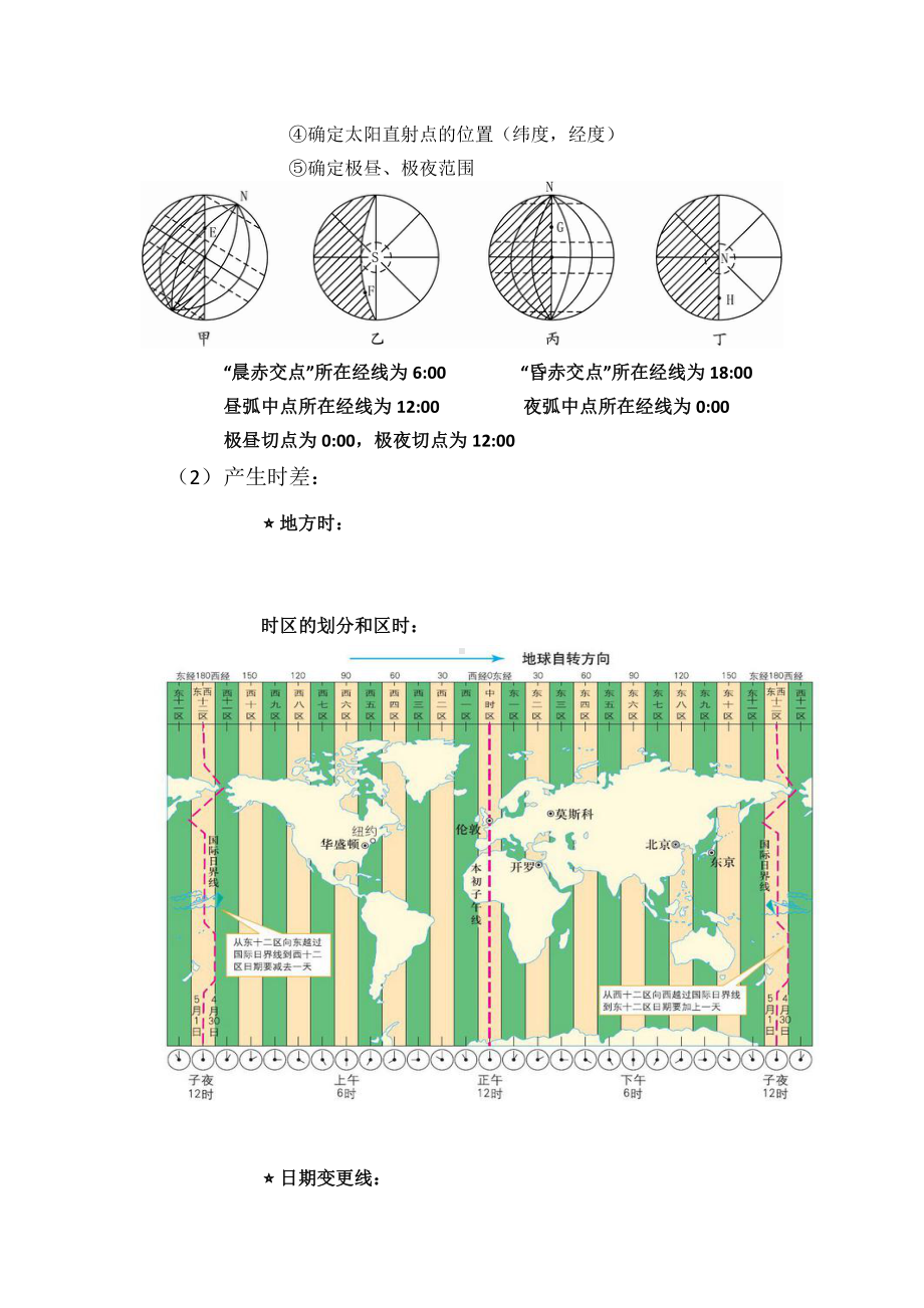 （新教材）2021湘教版高中地理选择性必修第一册（全册书）知识点汇总（复习资料）.doc_第2页