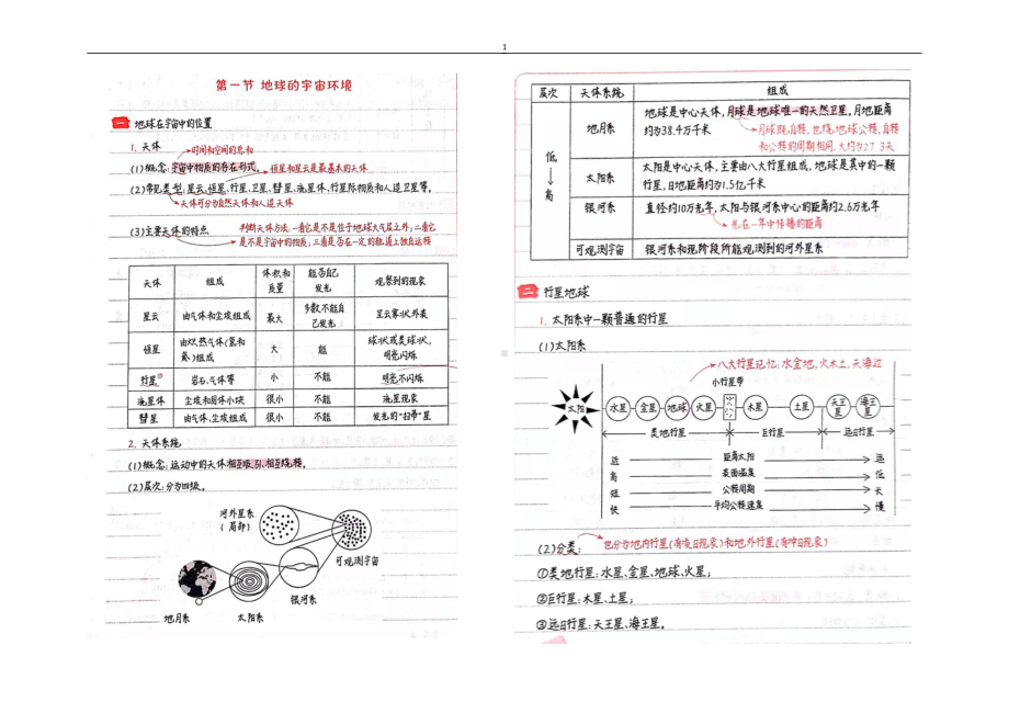 （2019新教材）湘教版高中地理必修第一册知识点宇宙地球、地表形态知识总结.docx_第1页