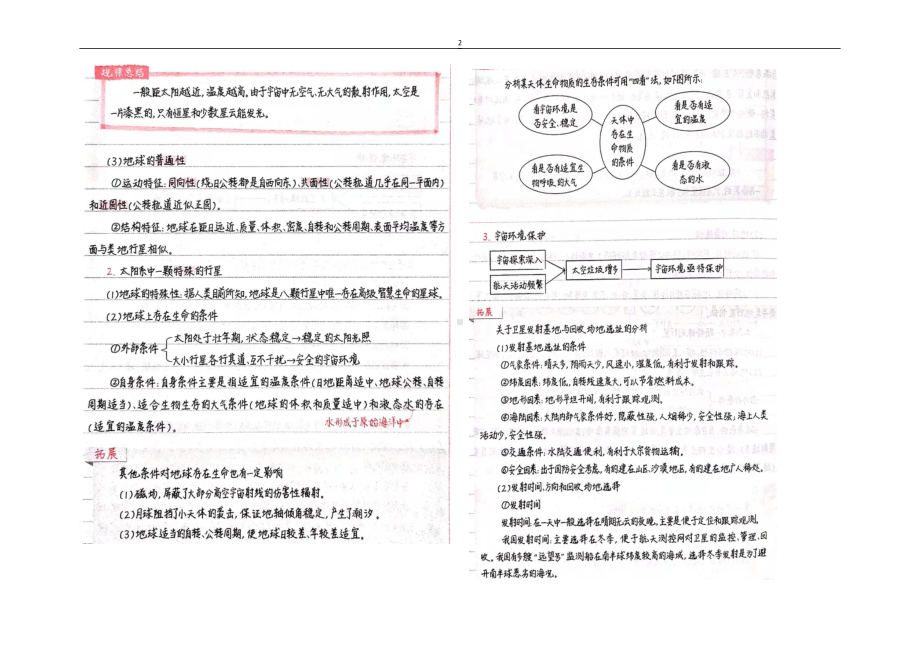 （2019新教材）湘教版高中地理必修第一册知识点宇宙地球、地表形态知识总结.docx_第2页