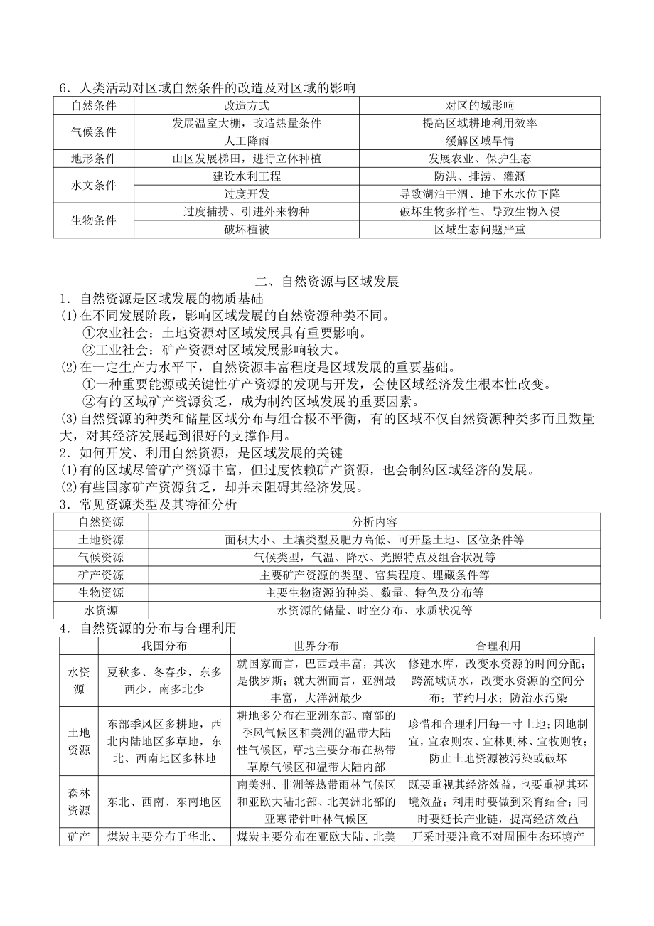 （新教材）2021人教版高中地理选择性必修第二册第二章 资源、环境与区域发展 知识点总结 .docx_第2页