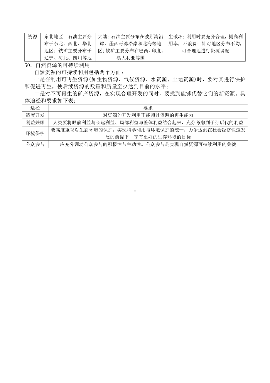 （新教材）2021人教版高中地理选择性必修第二册第二章 资源、环境与区域发展 知识点总结 .docx_第3页