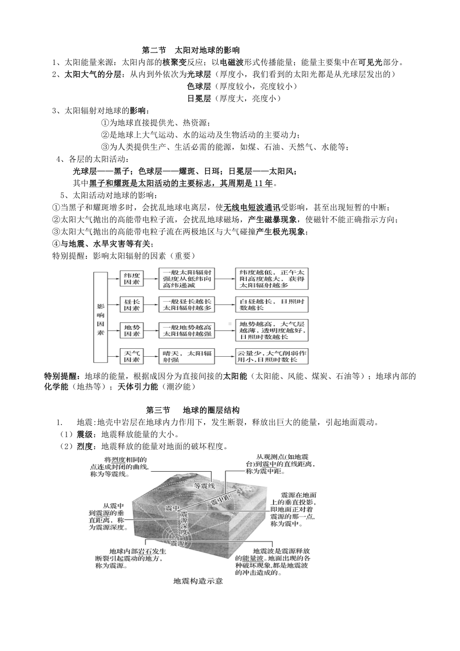 （2019新教材）湘教版高中地理必修第一册 （全册书）知识点汇编 （复习背诵资料）.doc_第2页