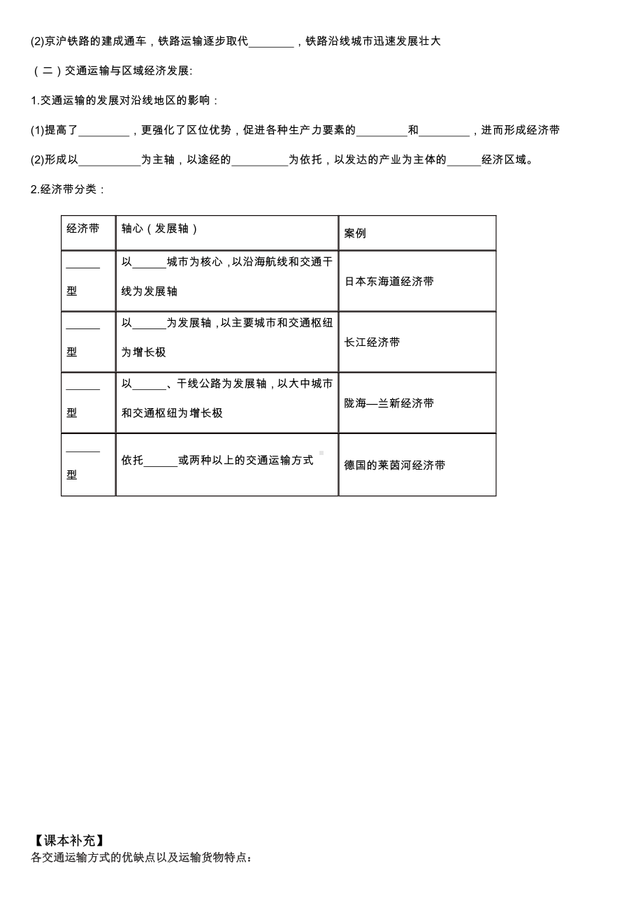 4.1 交通运输与区域发展 导学案-（2019新教材）湘教版高中地理必修第二册.docx_第2页