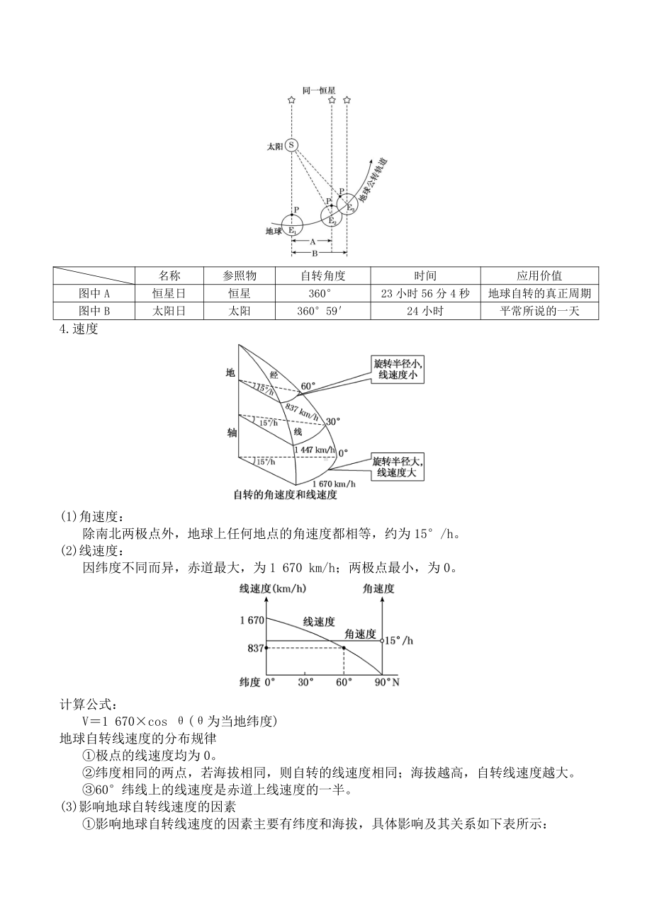 （新教材）2021人教版高中地理选择性必修第一册第一章 地球的运动 知识点总结 .docx_第2页