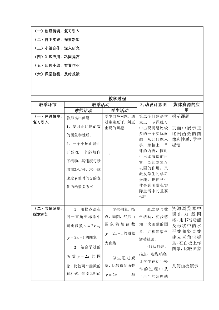 第四章 一次函数-3 一次函数的图象-一次函数的图象与性质-教案、教学设计-省级公开课-北师大版八年级上册数学(配套课件编号：75929).docx_第2页