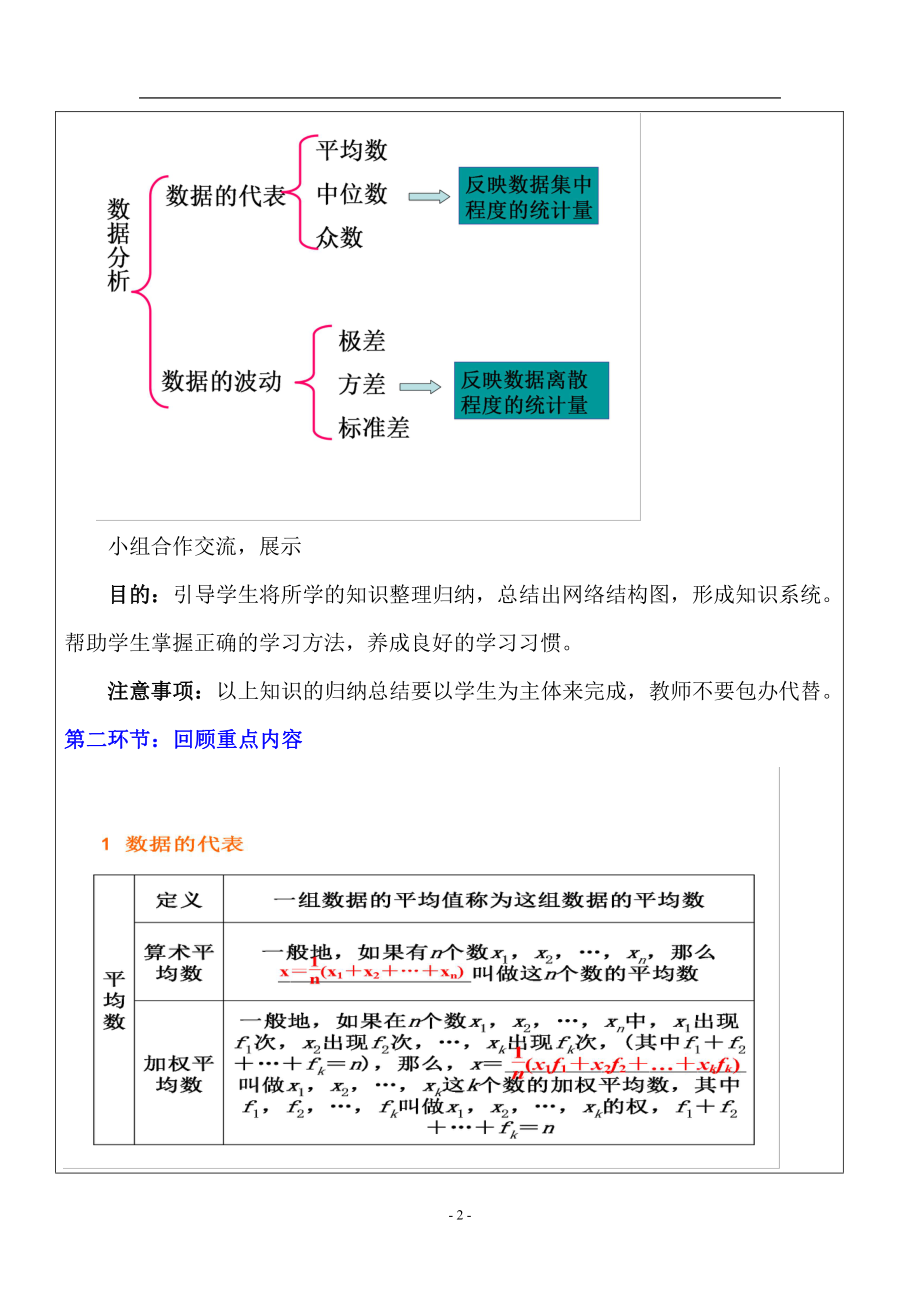 第六章 数据的分析-回顾与思考-教案、教学设计-市级公开课-北师大版八年级上册数学(配套课件编号：90c5a).doc_第2页