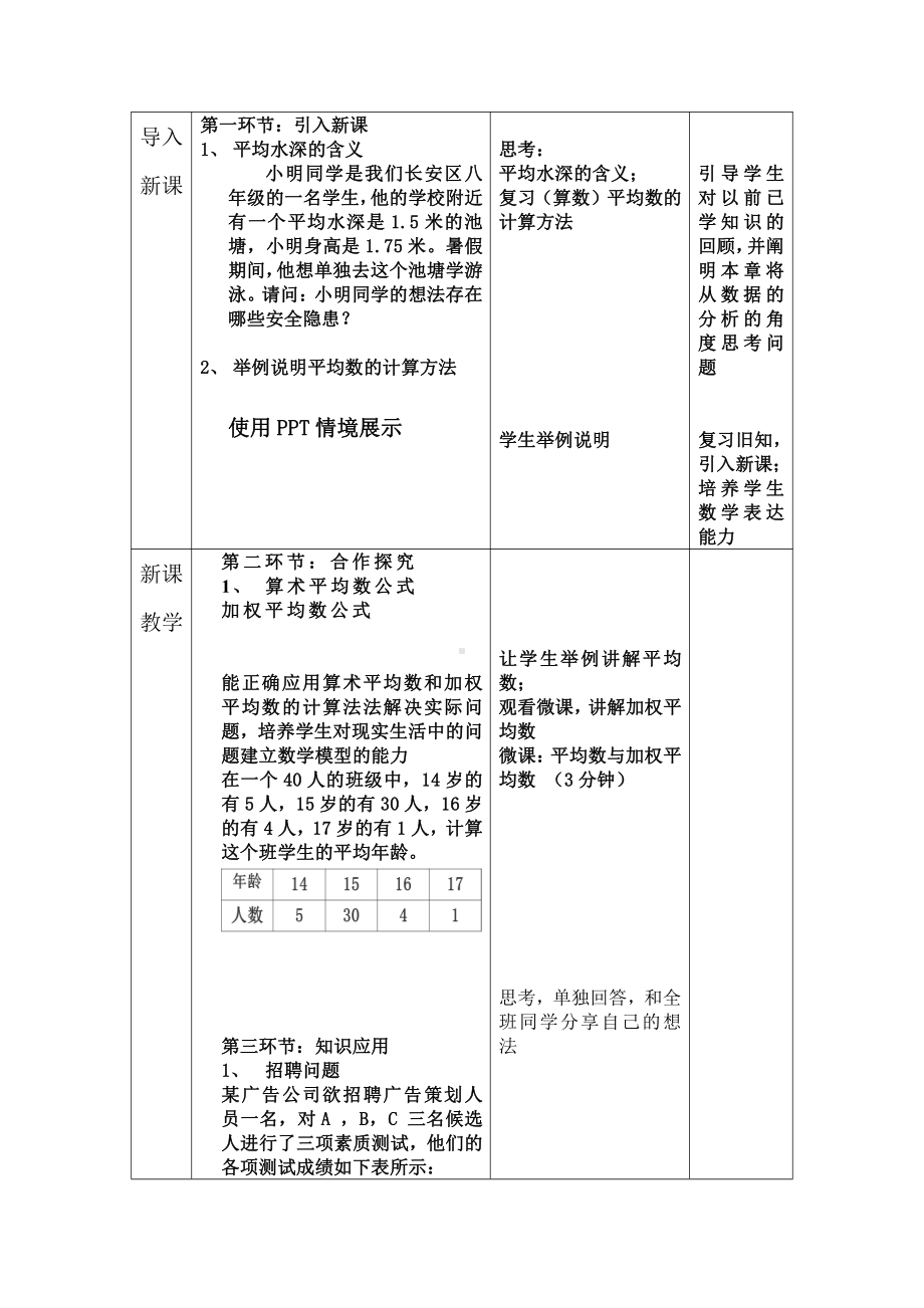 第六章 数据的分析-1 平均数-加权平均数的应用问题-教案、教学设计-市级公开课-北师大版八年级上册数学(配套课件编号：404e9).doc_第2页